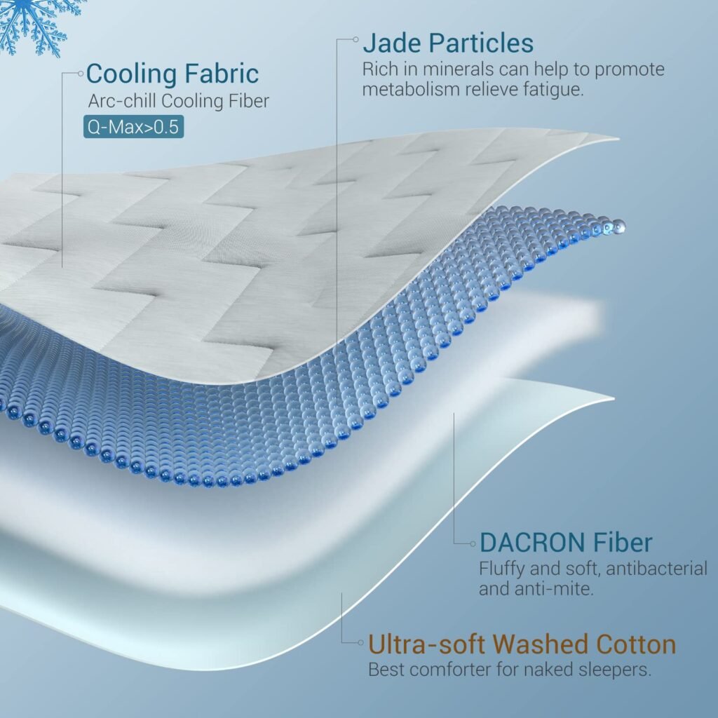 Four-layer cooling fabric
