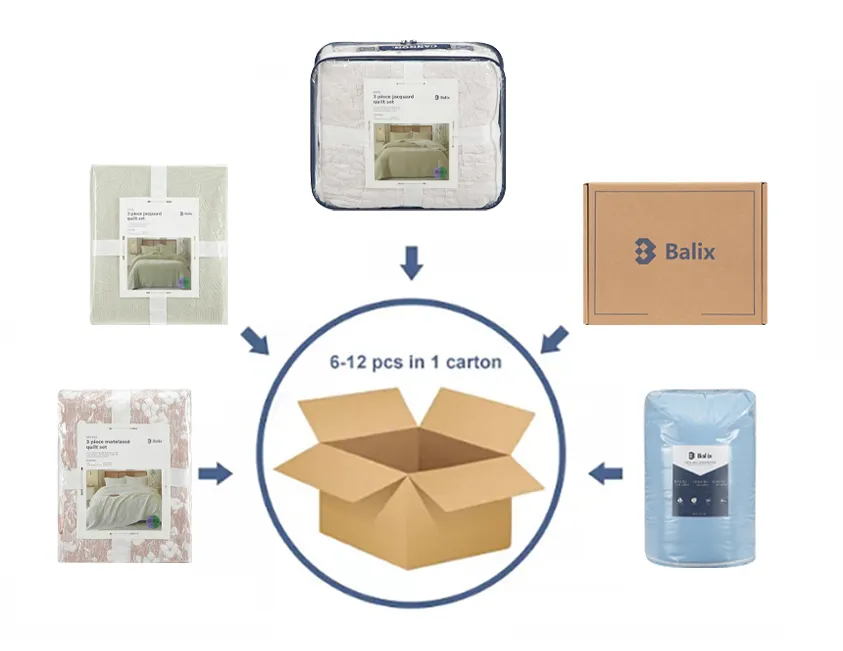 custom packing